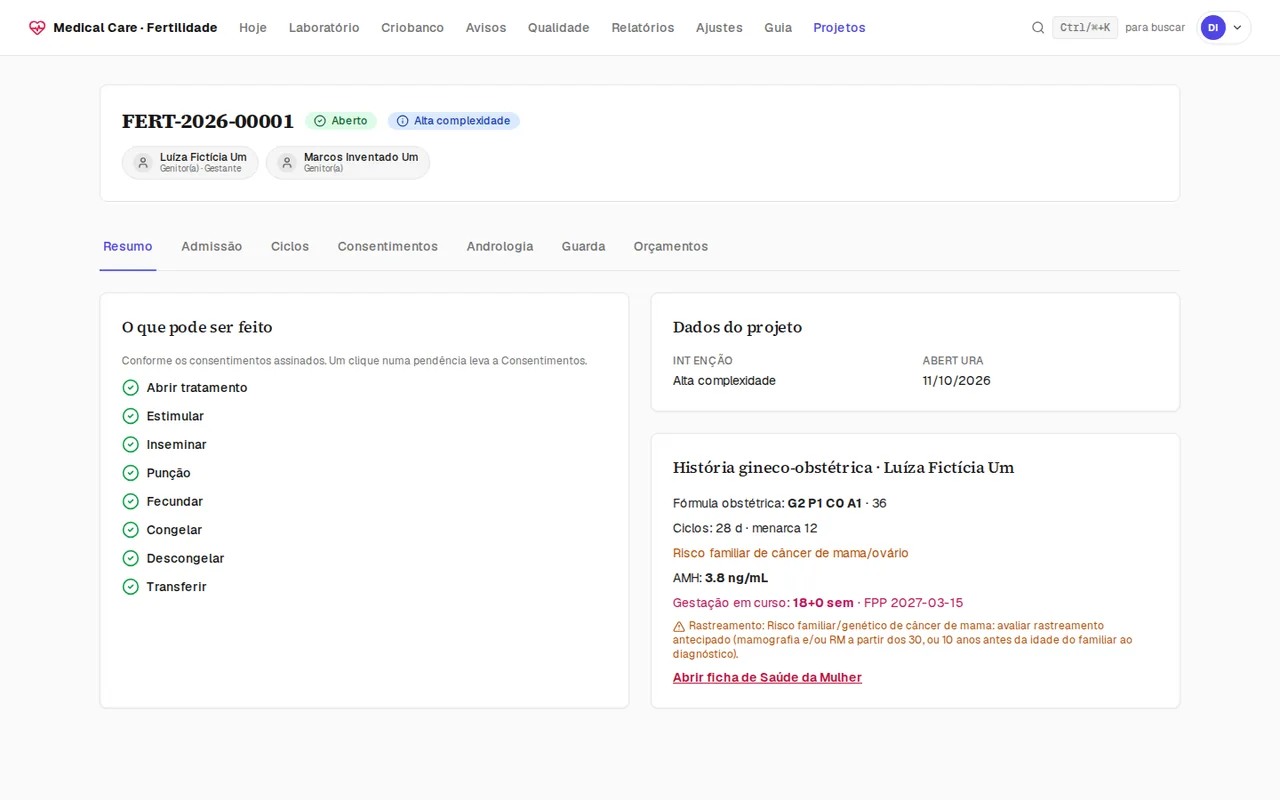 Ficha do projeto com consentimentos e requisitos