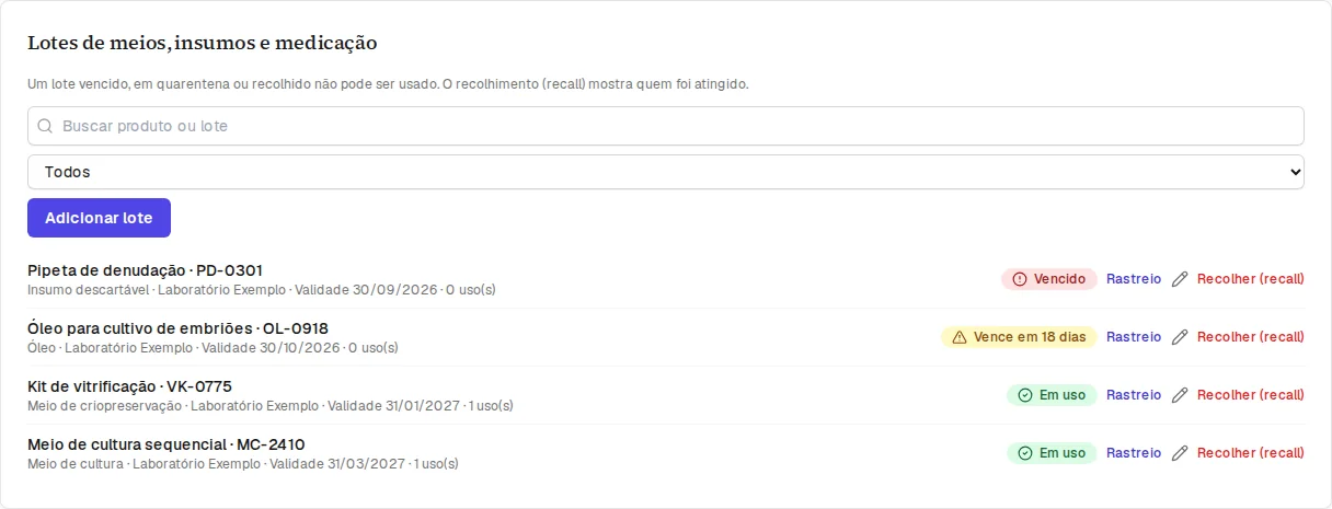 Catálogo de lotes com validades e status