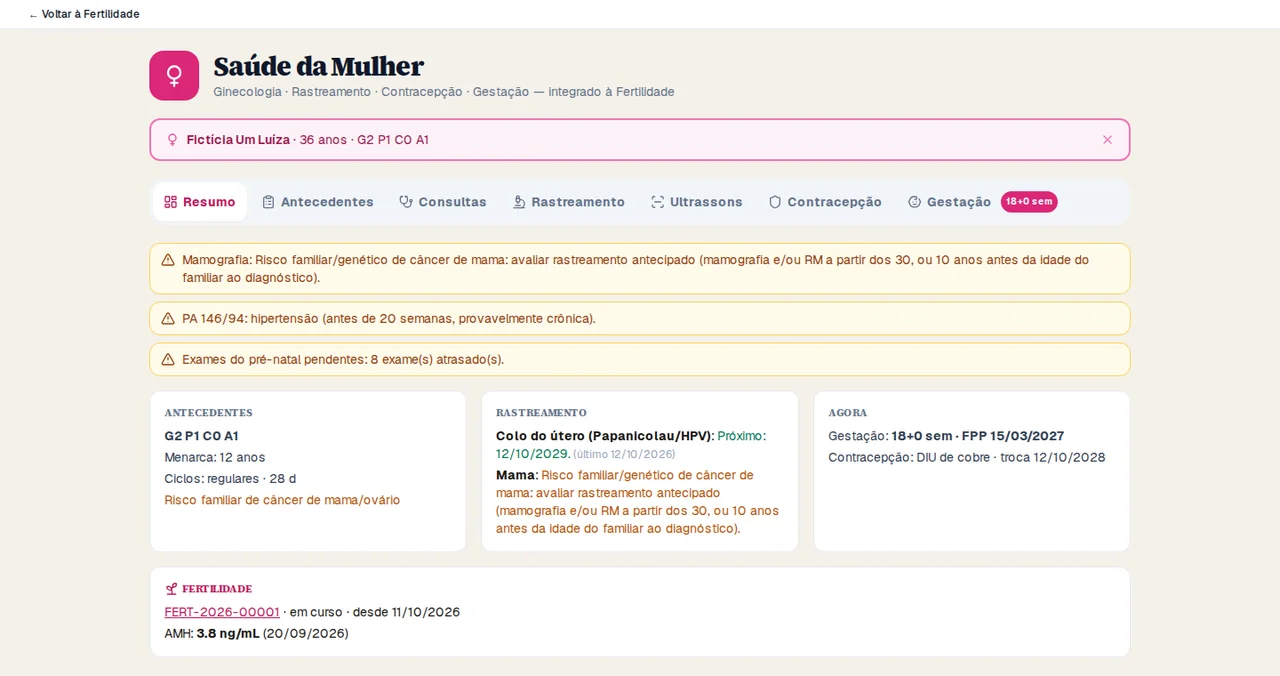 Ficha de Saúde da Mulher com antecedentes, rastreamento, contracepção e gestação conectados à fertilidade
