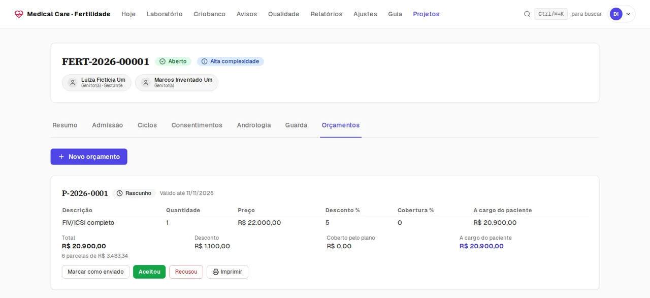 Orçamento por pacote com parcelas e status